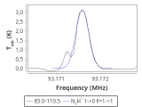 ori-c1-3-0_0:3mm_red_48.png