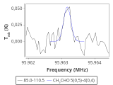 ori-c1-3-0_0:3mm_red_56.png