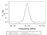 ori-c1-3-0_0:3mm_red_63.png