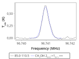 ori-c1-3-0_0:3mm_red_64.png