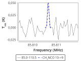 ori-c1-3-0_0:3mm_red_7.png