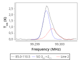 ori-c1-3-0_0:3mm_red_72.png