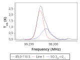 ori-c1-3-0_0:3mm_red_73.png