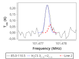 ori-c1-3-0_0:3mm_red_74.png