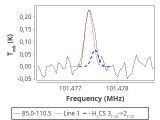 ori-c1-3-0_0:3mm_red_75.png