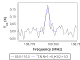 ori-c1-3-0_0:3mm_red_78.png