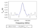 ori-c1-3-0_0:3mm_red_79.png