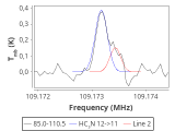 ori-c1-3-0_0:3mm_red_80.png