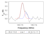 ori-c1-3-0_0:3mm_red_81.png