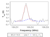 ori-c1-3-0_0:3mm_red_83.png