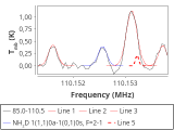 ori-c1-3-0_0:3mm_red_91.png