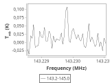 ori-c1-4-0_0:2mm_144.1_ori_0.png