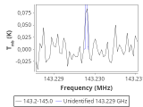 ori-c1-4-0_0:2mm_144.1_red_0.png