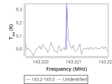 ori-c1-4-0_0:2mm_144.1_red_1.png