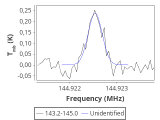 ori-c1-4-0_0:2mm_144.1_red_4.png