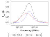 ori-c1-4-0_0:2mm_147.3_red_1.png