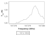 ori-c1-4-0_0:2mm_168.1_ori_0.png