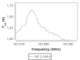 ori-c1-4-0_0:2mm_168.1_ori_2.png