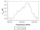 ori-c1-4-0_0:2mm_168.1_ori_4.png