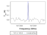 ori-c1-4-0_0:2mm_168.1_red_3.png