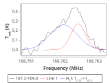 ori-c1-4-0_0:2mm_168.1_red_4.png