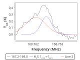 ori-c1-4-0_0:2mm_168.1_red_5.png