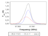 ori-c1-4-0_0:3mm_red_37.png