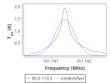 ori-c1-4-0_0:3mm_red_43.png