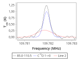 ori-c1-4-0_0:3mm_red_50.png