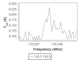 ori-c1-5-0_0:2mm_134.6_ori_1.png