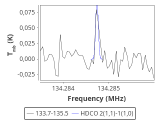 ori-c1-5-0_0:2mm_134.6_red_0.png