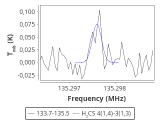 ori-c1-5-0_0:2mm_134.6_red_1.png