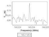 ori-c1-5-0_0:2mm_144.1_ori_0.png