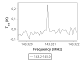 ori-c1-5-0_0:2mm_144.1_ori_1.png