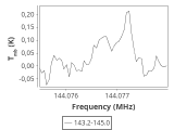 ori-c1-5-0_0:2mm_144.1_ori_2.png