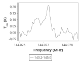 ori-c1-5-0_0:2mm_144.1_ori_3.png