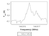 ori-c1-5-0_0:2mm_144.1_ori_4.png