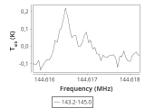 ori-c1-5-0_0:2mm_144.1_ori_5.png