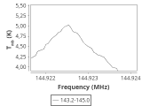 ori-c1-5-0_0:2mm_144.1_ori_7.png