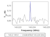 ori-c1-5-0_0:2mm_144.1_red_0.png