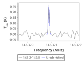 ori-c1-5-0_0:2mm_144.1_red_1.png