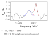 ori-c1-5-0_0:2mm_144.1_red_2.png