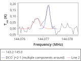 ori-c1-5-0_0:2mm_144.1_red_3.png