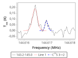 ori-c1-5-0_0:2mm_144.1_red_5.png