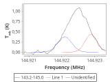 ori-c1-5-0_0:2mm_144.1_red_6.png