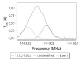 ori-c1-5-0_0:2mm_144.1_red_7.png