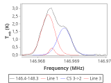 ori-c1-5-0_0:2mm_147.3_red_2.png