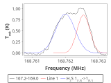 ori-c1-5-0_0:2mm_168.1_red_2.png