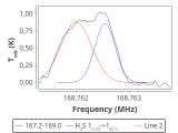 ori-c1-5-0_0:2mm_168.1_red_3.png