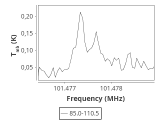 ori-c1-5-0_0:3mm_ori_57.png